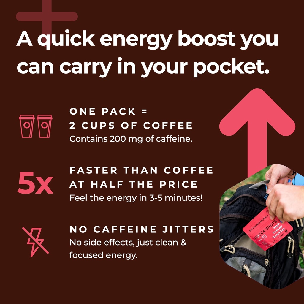 sgc-highest-concentration-100-mg-caffein-5.jpg