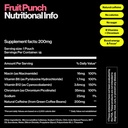 wip-energy-pouches-sugar-free-blend-of-2-3.jpg