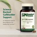 standard-process-a-f-betafood-gallbladde-3.jpg
