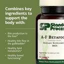 standard-process-a-f-betafood-gallbladde-4.jpg