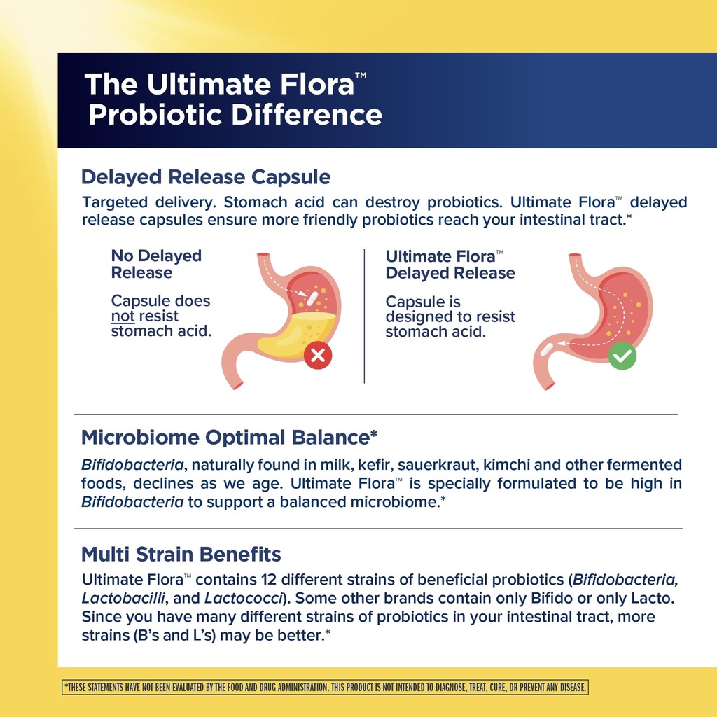 renew-life-adult-probiotic-ultimate-flor-5.jpg