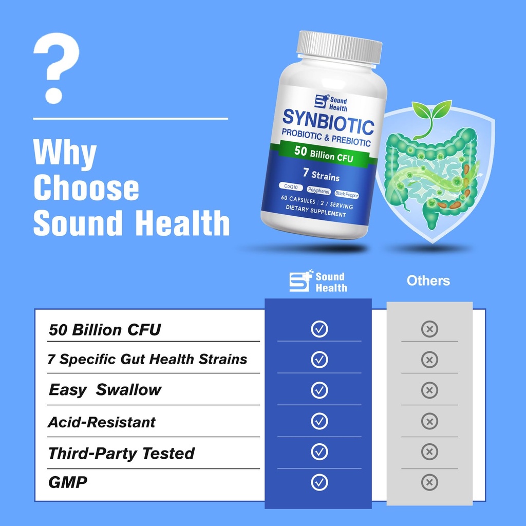50-billion-cfu-synbiotic-probiotic-capsu-5.jpg
