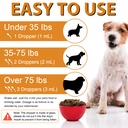quercetin-for-dogs-dog-quercetin-liquid--3.jpg