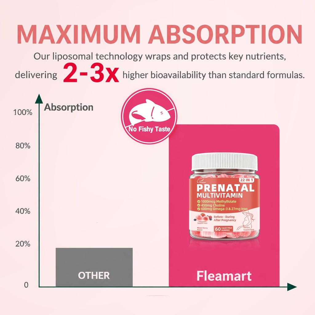 prenatal-vitamins-for-women-with-choline-5.jpg
