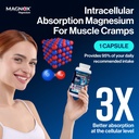 magnox-buster-patented-clinically-tested-3.jpg
