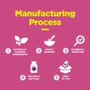 natural-multivitamin-iron-gummies-for-ad-5.jpg