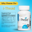 rlc-labs-i-throid-12-5-mg-thyroid-supple-5.jpg