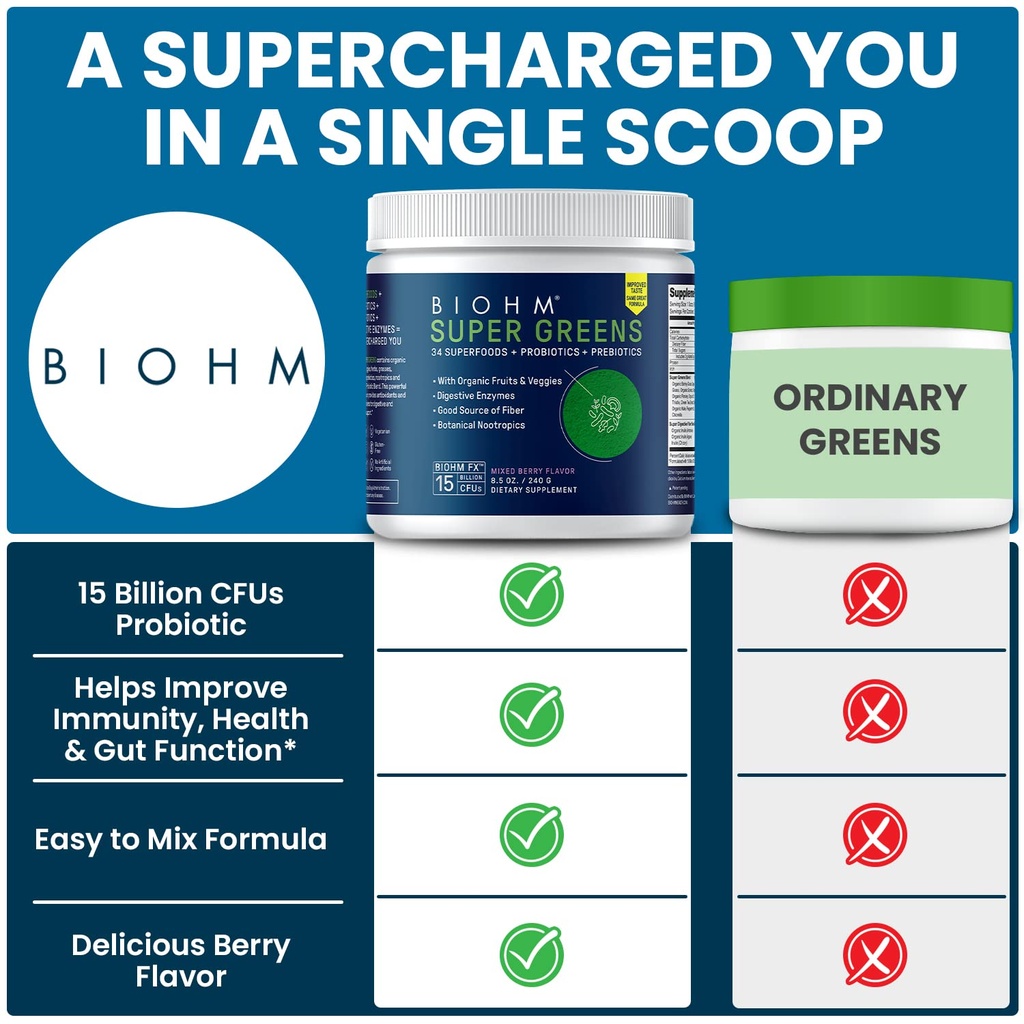 biohm-super-greens-green-superfood-powde-6.jpg