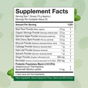 people-s-chemist-the-essential-greens-po-2.jpg