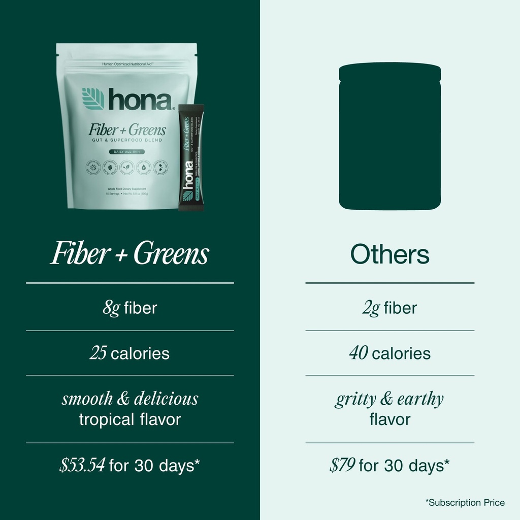fiber-and-greens-powder-gut-superfood-bl-6.jpg
