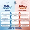 twin-pack-probiotics-and-digestive-enzym-5.jpg