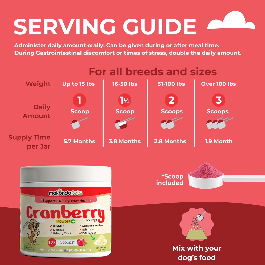 cranberry-supplement-for-dogs-cranberry--6.jpg