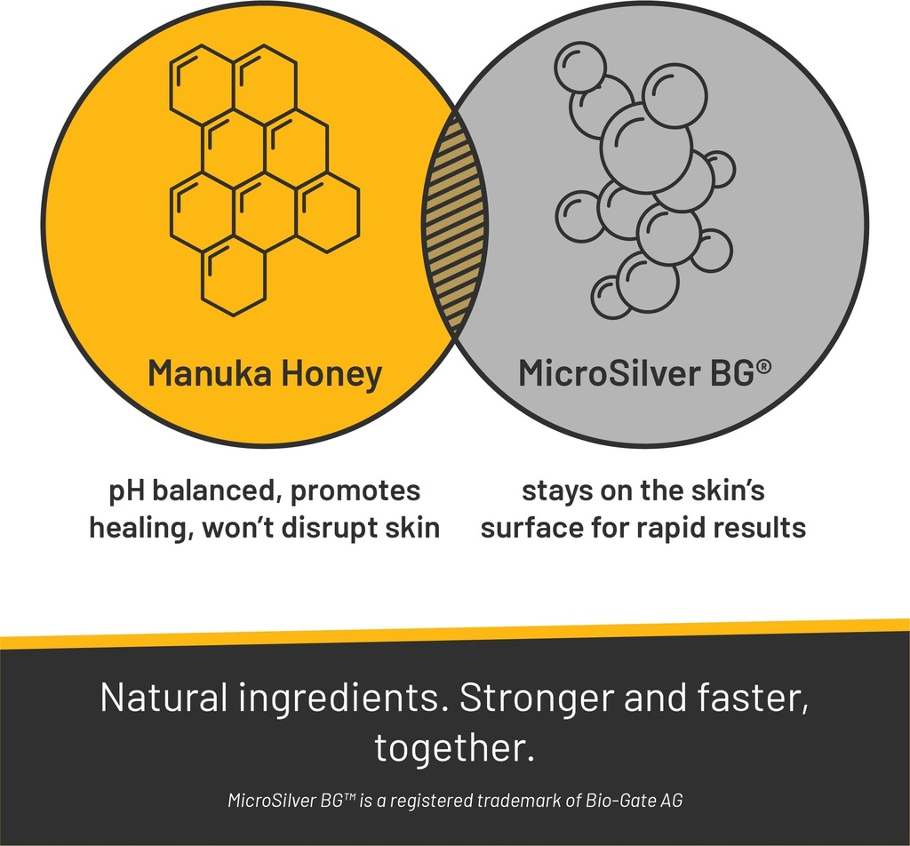 absorbine-silver-honey-rapid-ear-care-ve-3.jpg