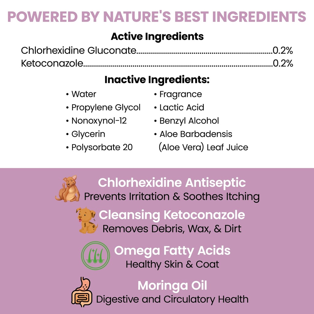 chew-heal-labs-dog-ear-cleaner-medicated-2.jpg