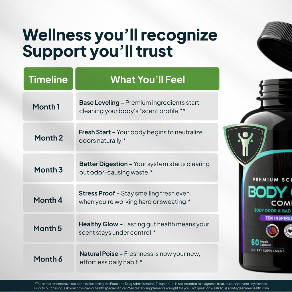 zenmen-natural-body-odor-pills-chlorophy-6.jpg