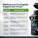 zenmen-natural-body-odor-pills-chlorophy-6.jpg