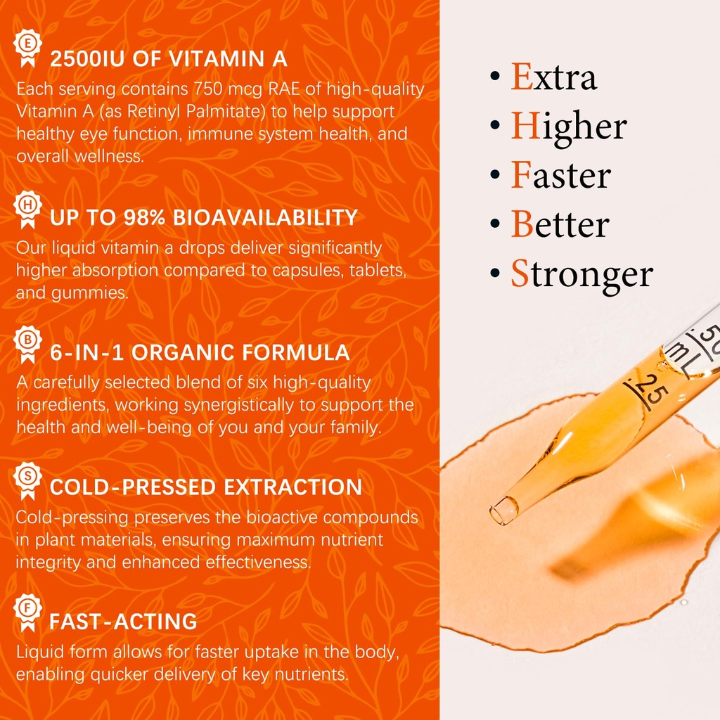 6-in-1-vitamin-a-liquid-drops-with-lutei-4.jpg