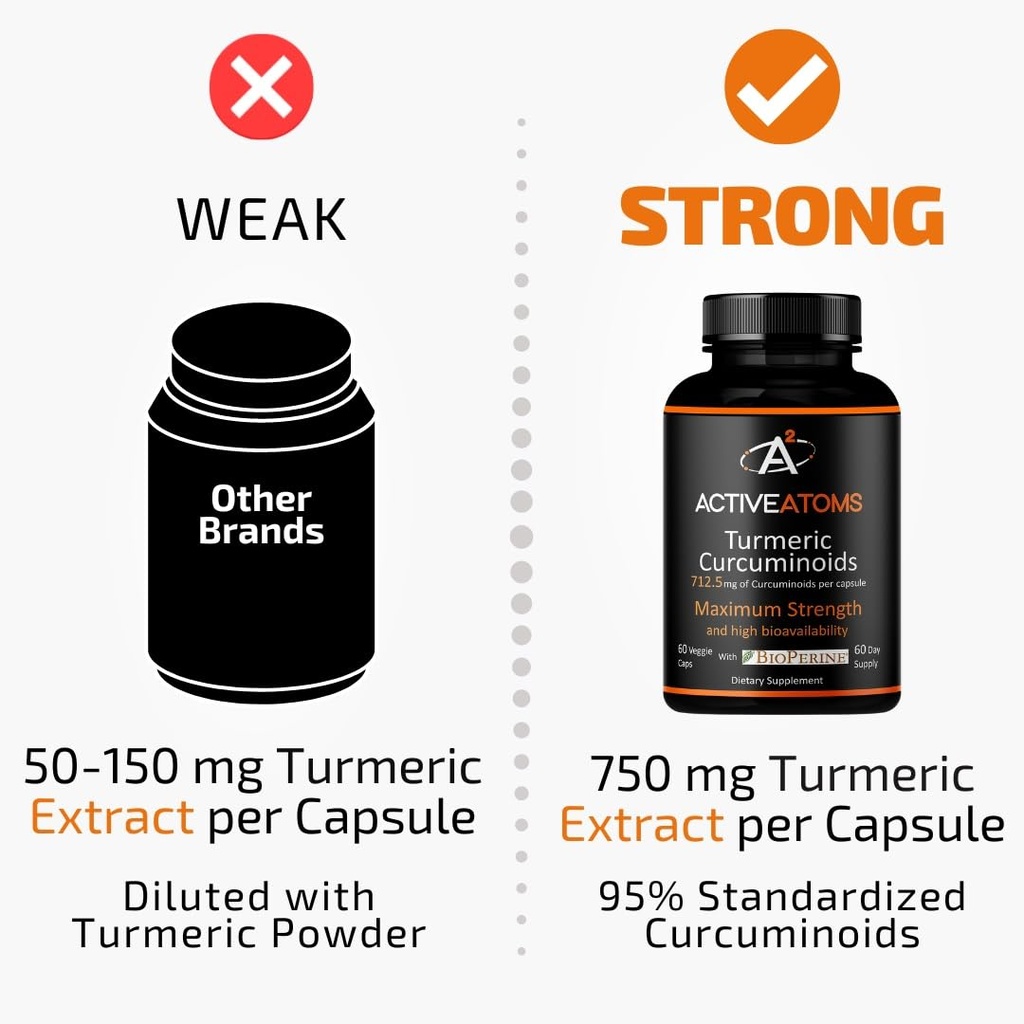 active-atoms-turmeric-extract-extra-stre-3.jpg