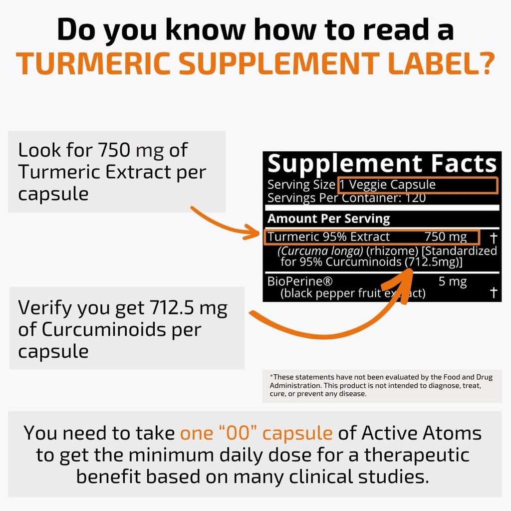 active-atoms-turmeric-extract-extra-stre-6.jpg