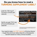 active-atoms-turmeric-extract-extra-stre-6.jpg