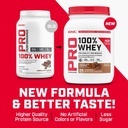 gnc-pro-performance-100-whey-2-0-cookies-3.jpg