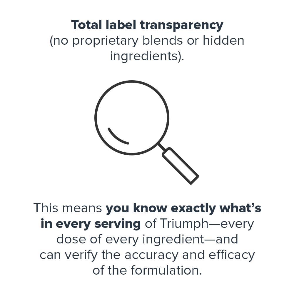 legion-triumph-daily-sport-multivitamin--5.jpg