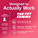 the-gut-gummy-gg360-bloating-relief-for--5.jpg