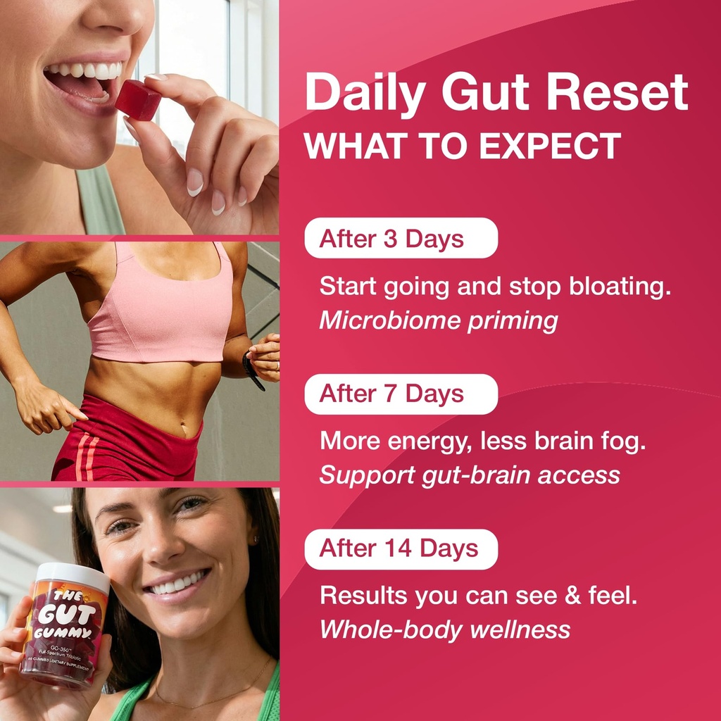 the-gut-gummy-gg360-bloating-relief-for--6.jpg
