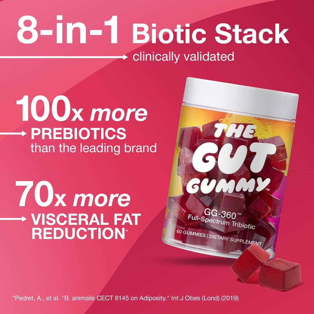 the-gut-gummy-gg360-bloating-relief-for--2.jpg