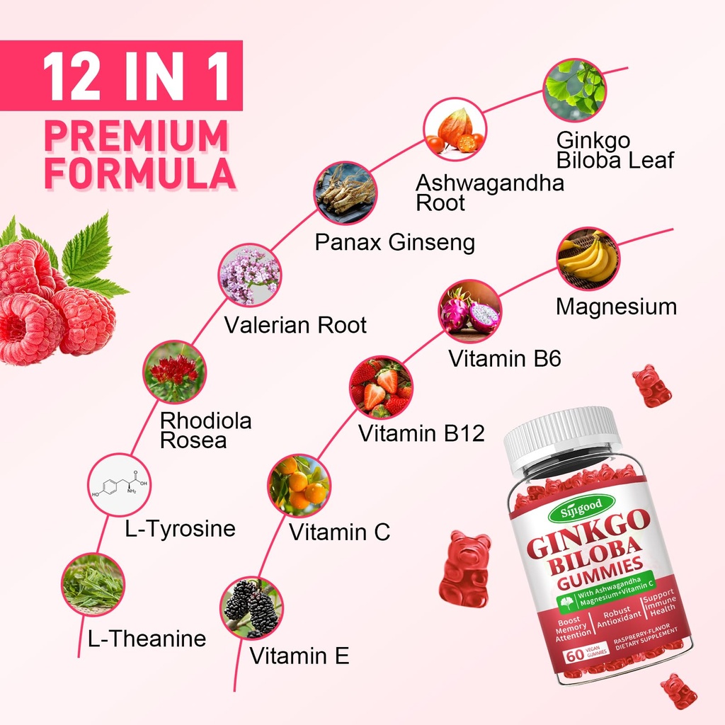 2-pack-ginkgo-biloba-gummies-with-panax--4.jpg