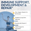 equilife-balanced-zinc-supplement-15mg-w-4.jpg