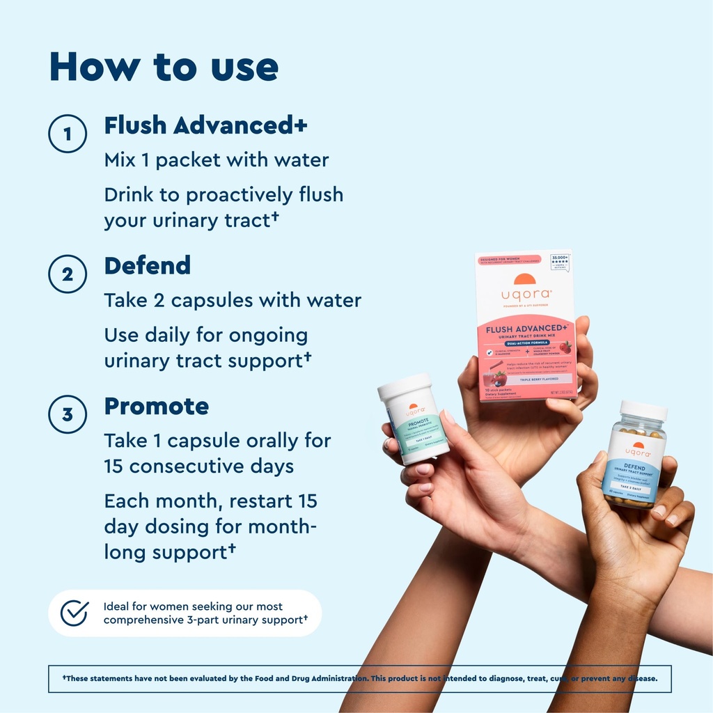 uqora-flush-advanced-regimen-with-flush--5.jpg