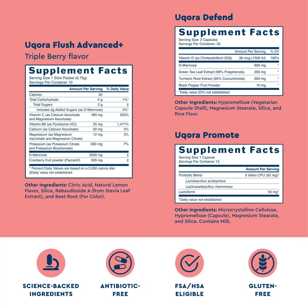 uqora-flush-advanced-regimen-with-flush--3.jpg