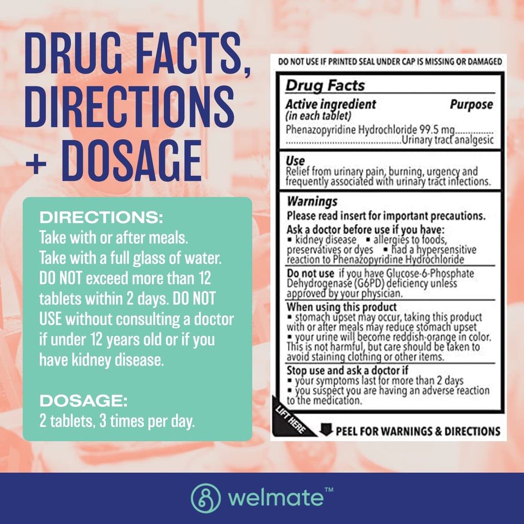 welmate-uti-medicine-urinary-pain-relief-4.jpg