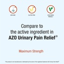 puregen-labs-urinary-pain-relief-phenazo-4.jpg