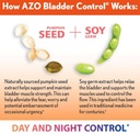azo-bladder-control-with-go-less-daily-s-3.jpg