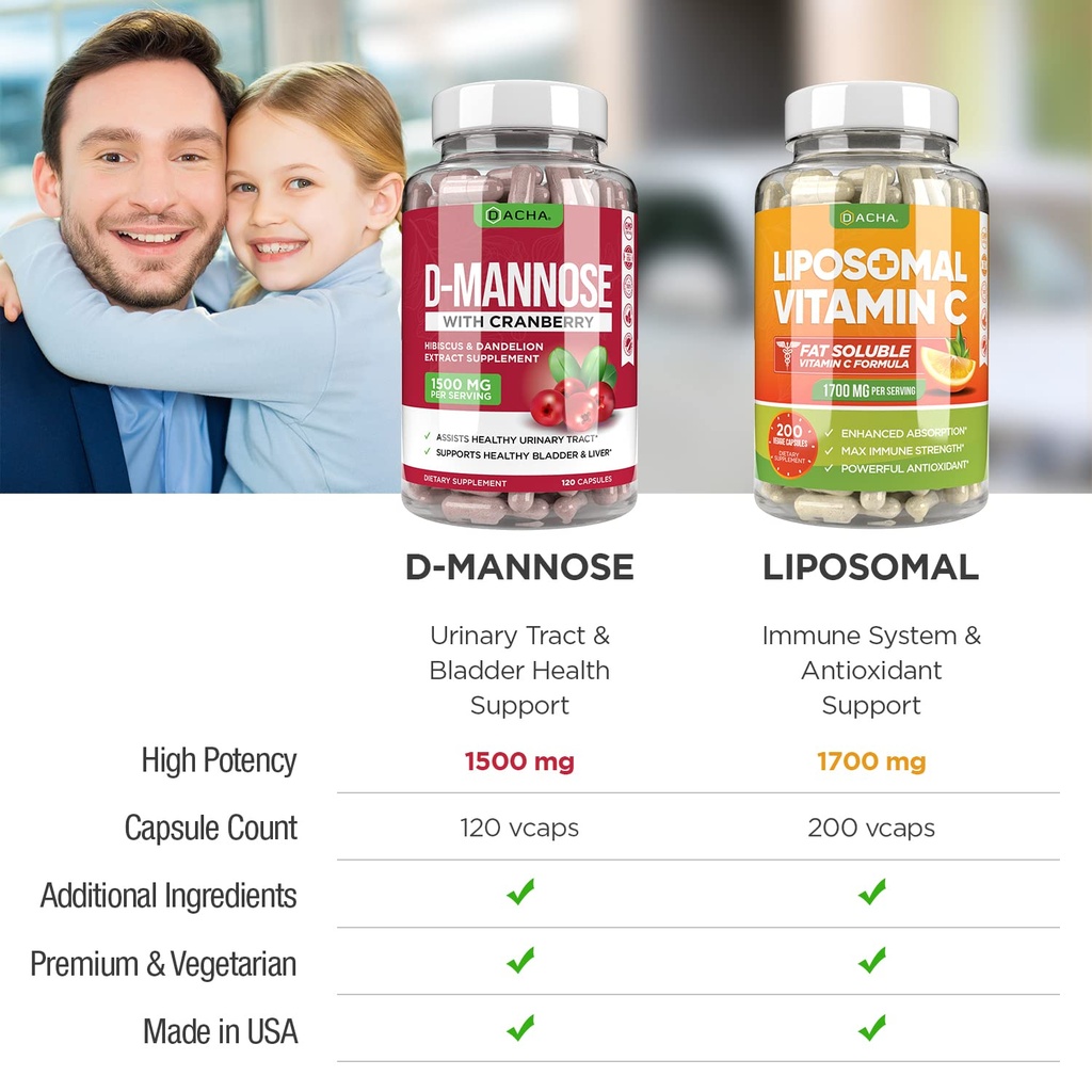 ultimate-urinary-tract-health-bundle-d-m-3.jpg