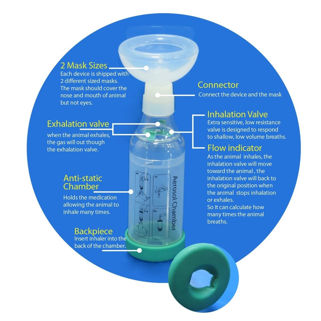 cat-inhaler-spacer-specifically-designed-3.jpg