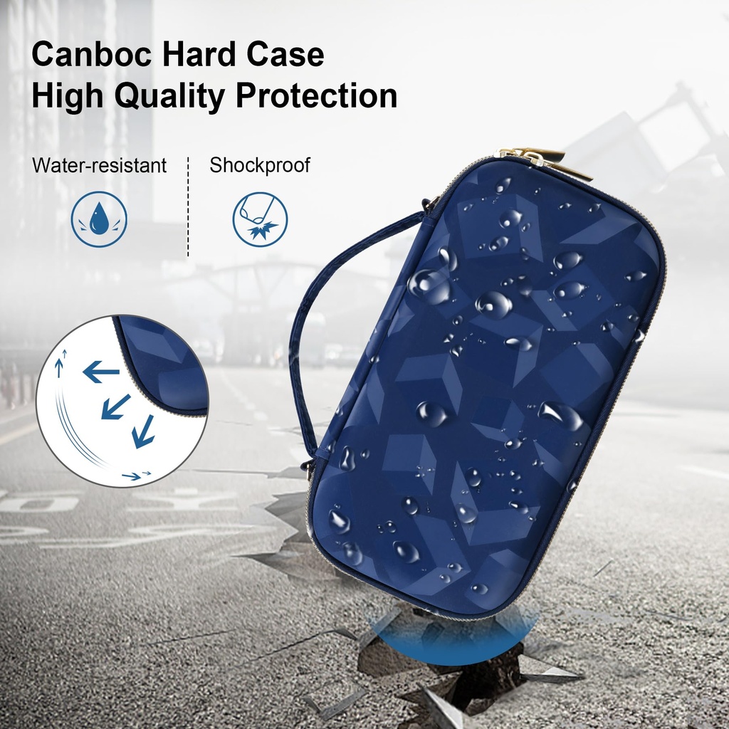 canboc-carrying-case-for-asthma-inhaler--4.jpg
