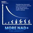 nmn-1000mg-per-serving-maximum-strength--4.jpg