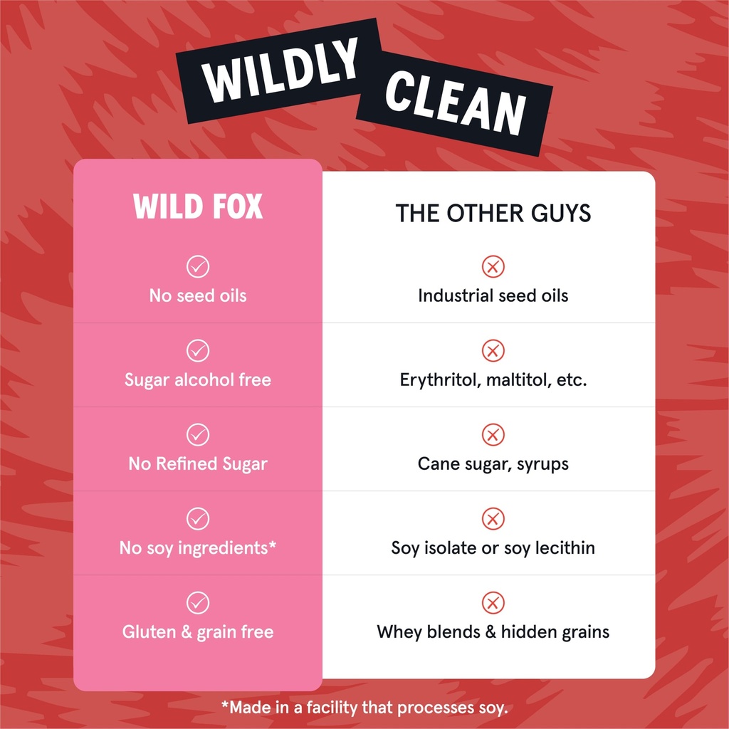 wild-fox-protein-bars-keto-certified-hig-4.jpg
