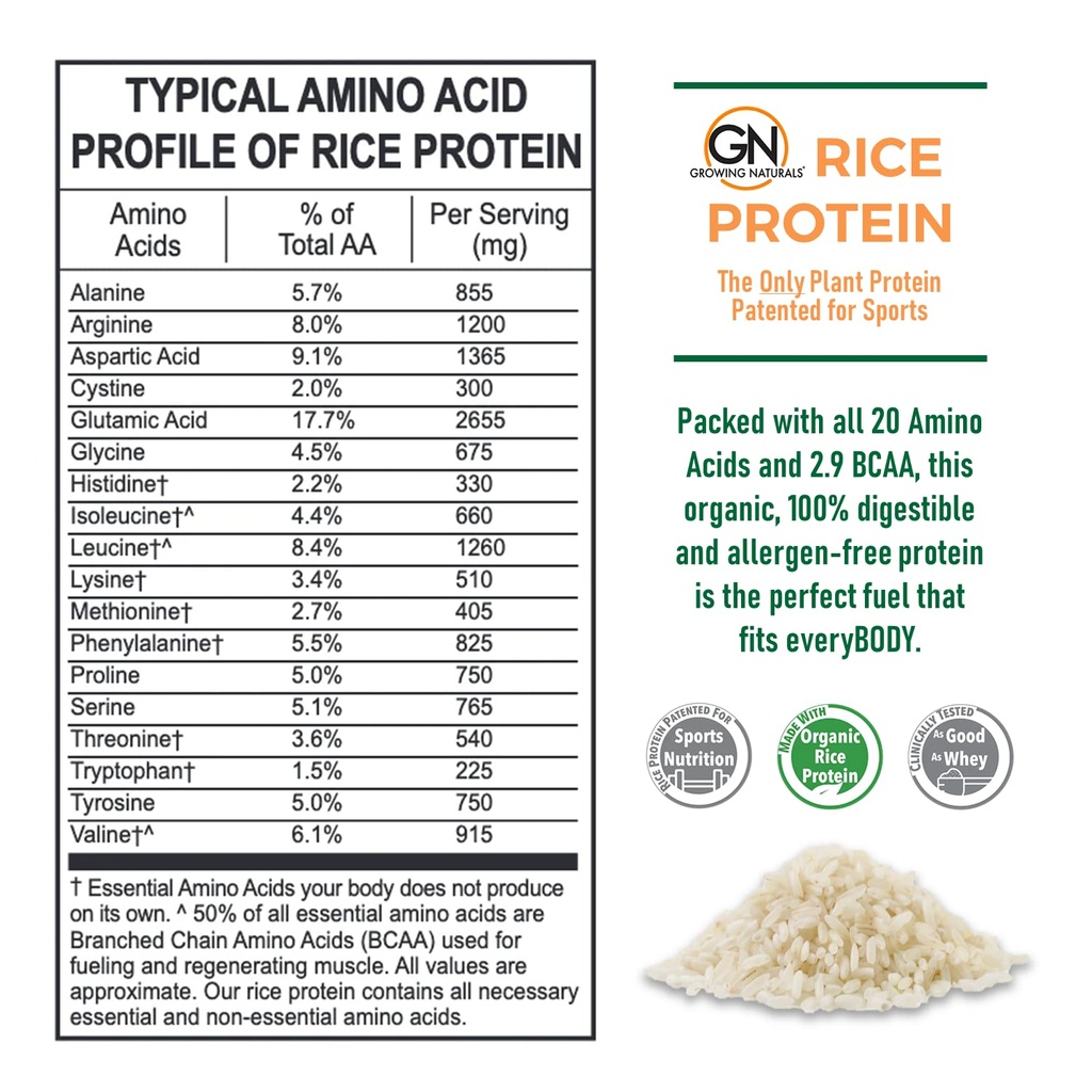 growing-naturals-organic-rice-protein-po-3.jpg