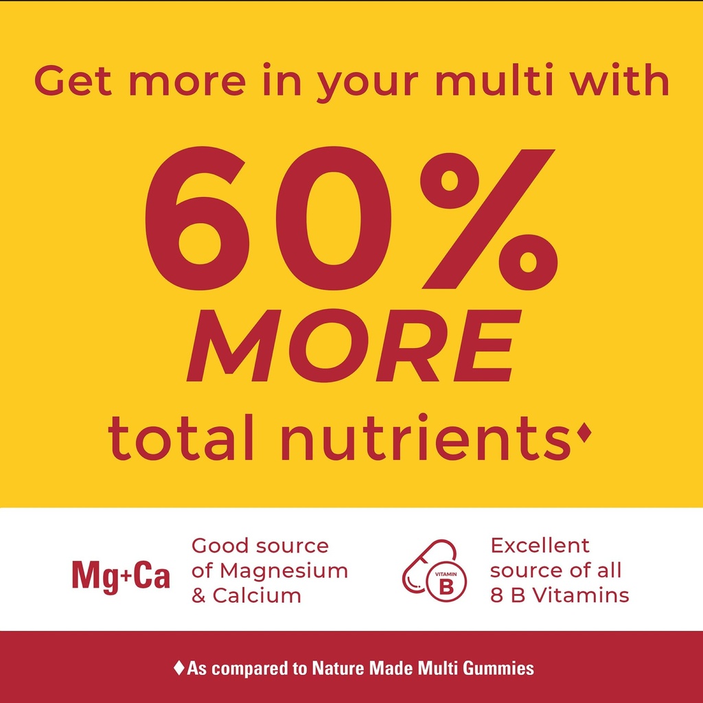 nature-made-advanced-multivitamin-gummie-2.jpg