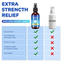 magnesium-spray-pure-magnesium-oil-spray-4.jpg