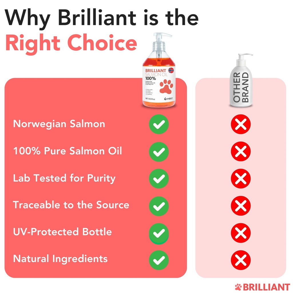 brilliant-norwegian-salmon-oil-for-dogs--6.jpg