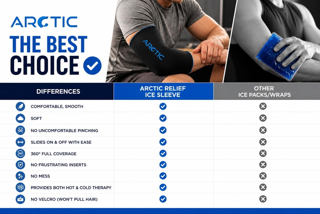 2-pack-premium-cold-therapy-compression--4.jpg