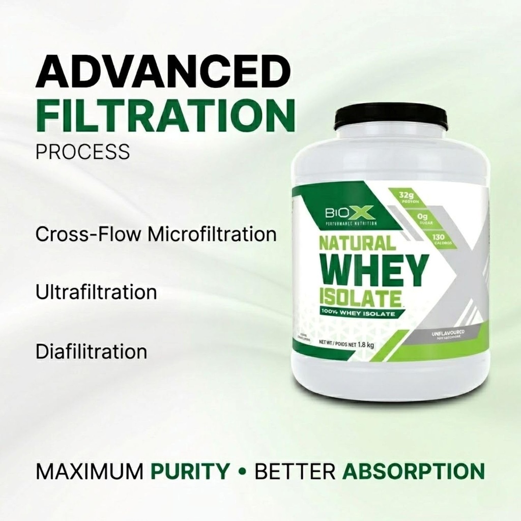 biox-natural-whey-isolate-unflavoured-wh-6.jpg