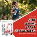 powdervitamin-electrolytes-powder-plus-s-2.jpg
