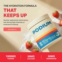 podium-nutrition-training-salt-electroly-3.jpg