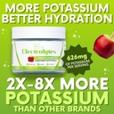 zero-sugar-apple-candy-electrolytes-powd-4.jpg